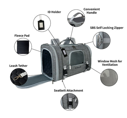 Mr. Peanut's Monterey Series Airline Compliant Horizontal Backpack Pet Carrier