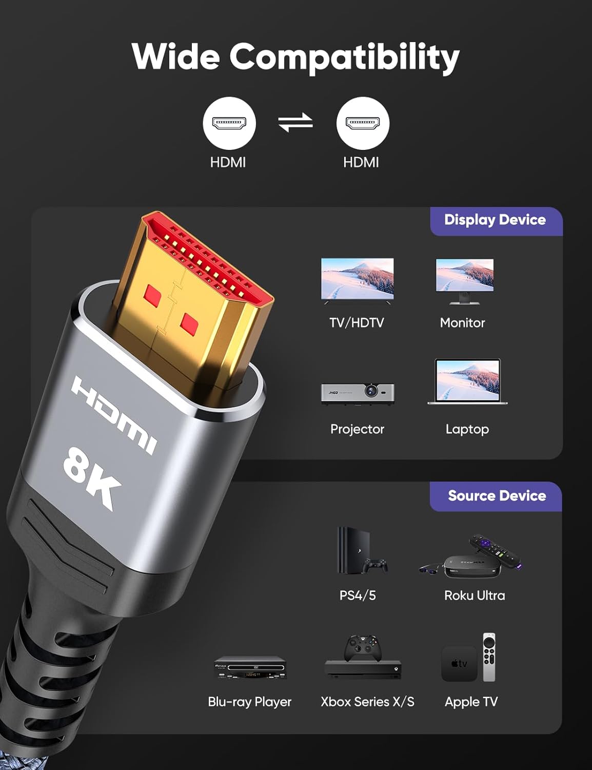 8K Ultra High-Speed HDMI 2.1 Cable