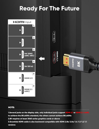 8K Ultra High-Speed HDMI 2.1 Cable