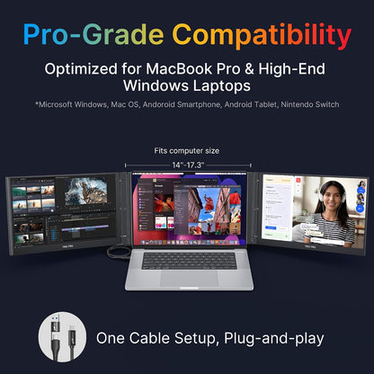 Triple-Screen Laptop Monitor Extender