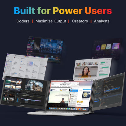 Triple-Screen Laptop Monitor Extender