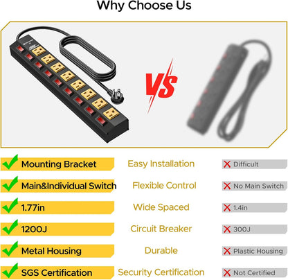 CRST 8-Outlet Wide Metal Surge Protector Power Strip - Individual Switches, 1200J, Wall Mount, 6ft Cord