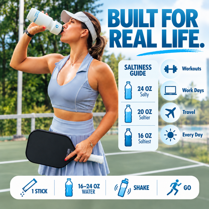H2O ELECTROLYTES™ - Watermelon | Zero Sugar Electrolyte Powder
