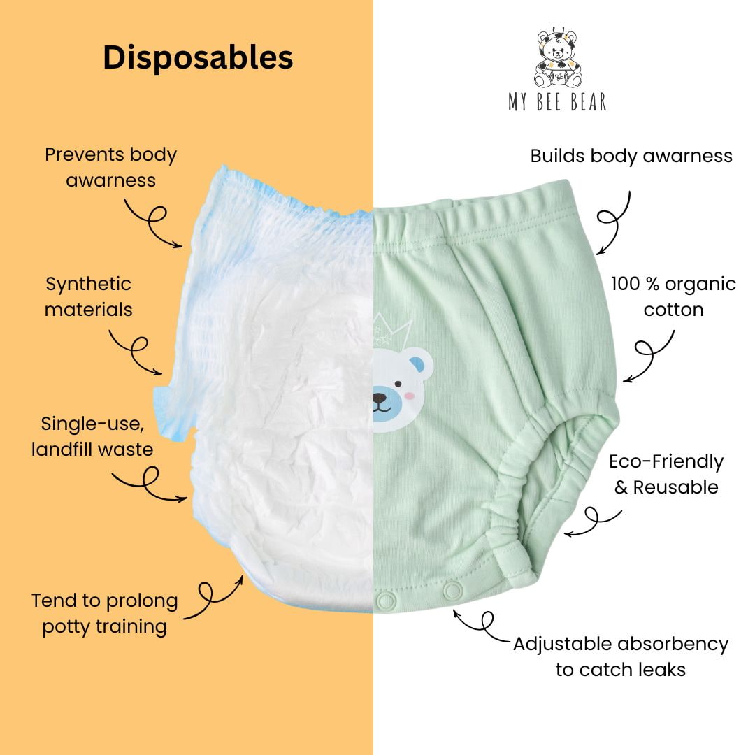 Day & Night Organic Potty Training Underwear
