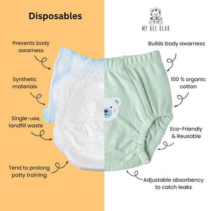 Day & Night Organic Potty Training Underwear