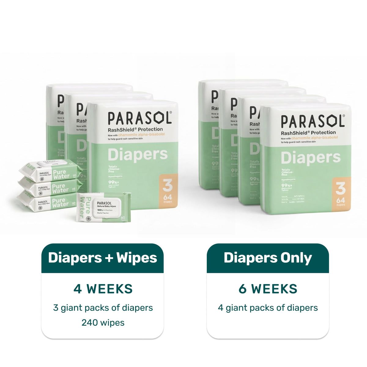 RashShield® Diapers