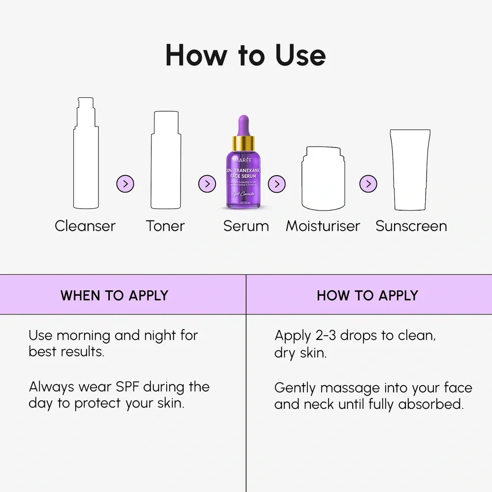 Dark Spot Corrector