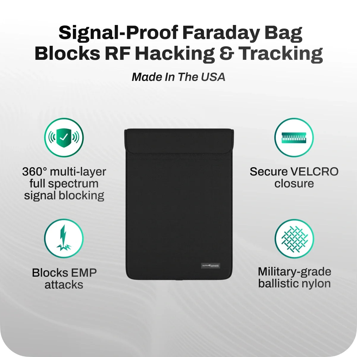 Faraday Laptop & Tablet Bag — Signal-Blocking Travel Bag