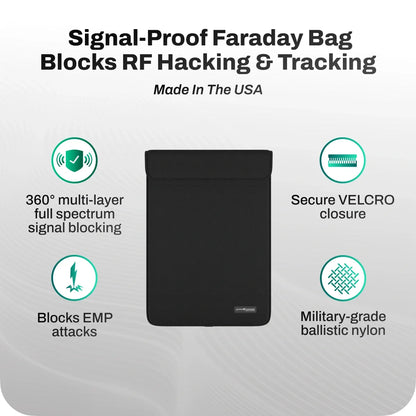 Faraday Laptop & Tablet Bag — Signal-Blocking Travel Bag