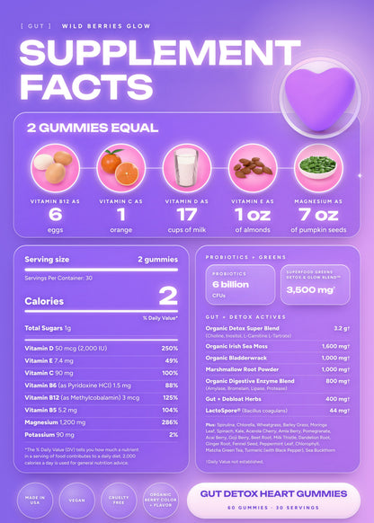 It Girl Gut Glow Up | Gut Health & Detox Supplement