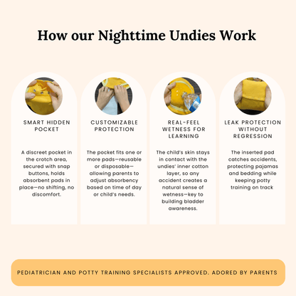 Day & Night Organic Potty Training Underwear