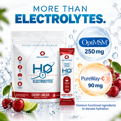 H2O ELECTROLYTES™ - Cherry Limeade | Zero Sugar Electrolyte Powder