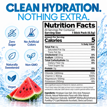 H2O ELECTROLYTES™ - Watermelon | Zero Sugar Electrolyte Powder