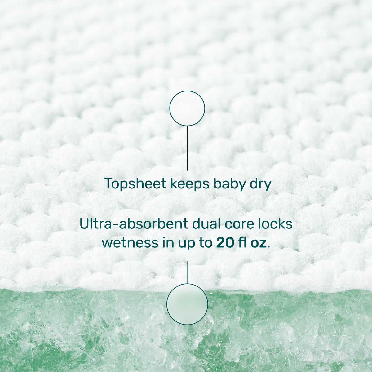 RashShield® Diapers