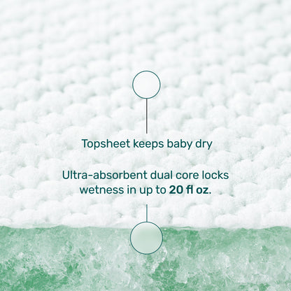 RashShield® Diapers