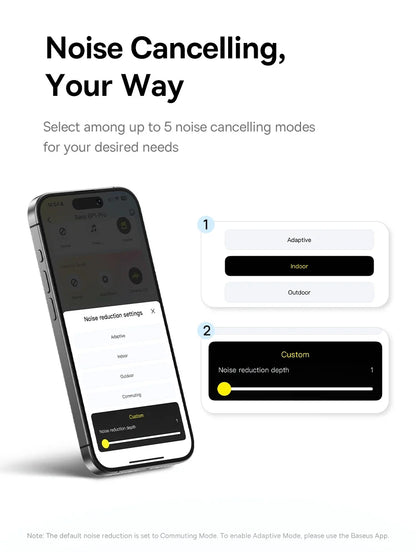 Baseus EP10 Pro ANC Earbuds Wireless Bluetooth 6.0 Earphones 50dB Realtime Adaptive Headphones 6 Mic Hi-Res LDAC IP55  Ear Buds