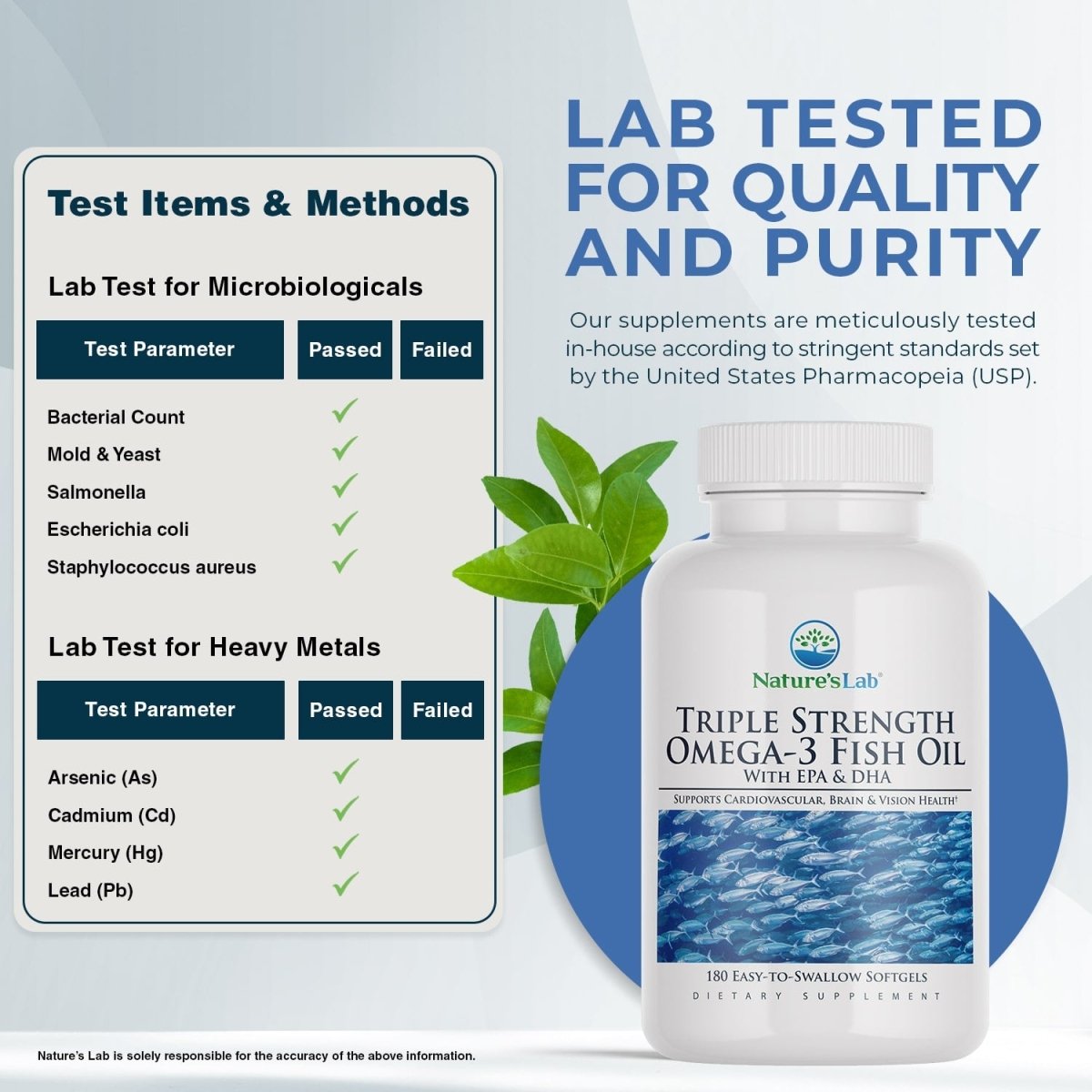 Nature's Lab Triple Strength Omega-3 Fish Oil with EPA & DHA - 180 Softgels