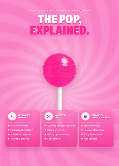 It Girl Beauty Lollipops | Collagen Peptide & Vitamin C Candy