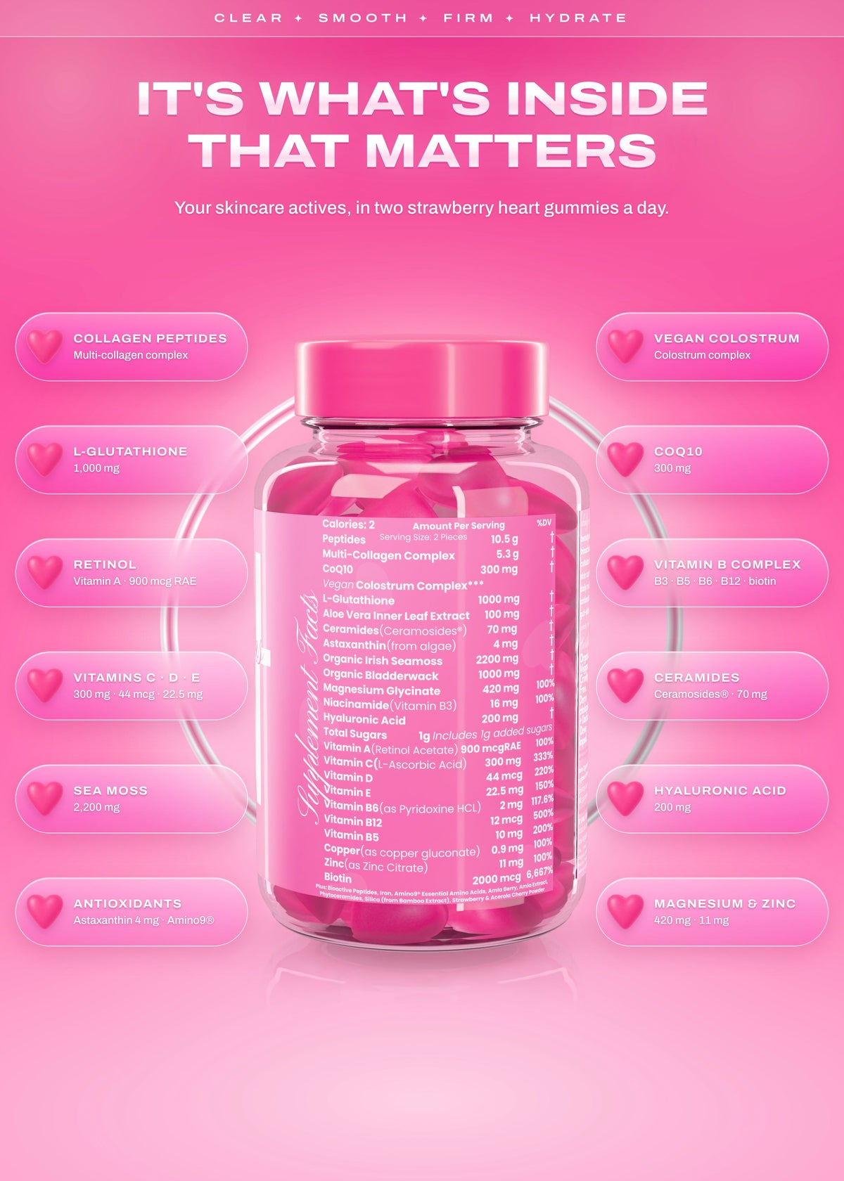 It Girl Skin | Strawberry Beauty Gummies