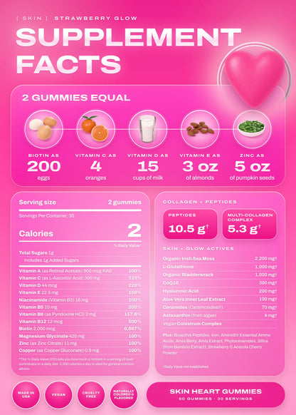 It Girl Skin | Strawberry Beauty Gummies