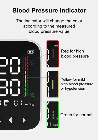 Med-Pat BP-S Arm Blood Pressure Monitor – FDA Cleared, Easy-to-Read Display & One-Touch Operation