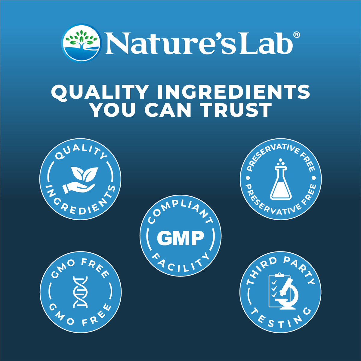 Nature's Lab Hair, Skin and Nails - 90 Capsules