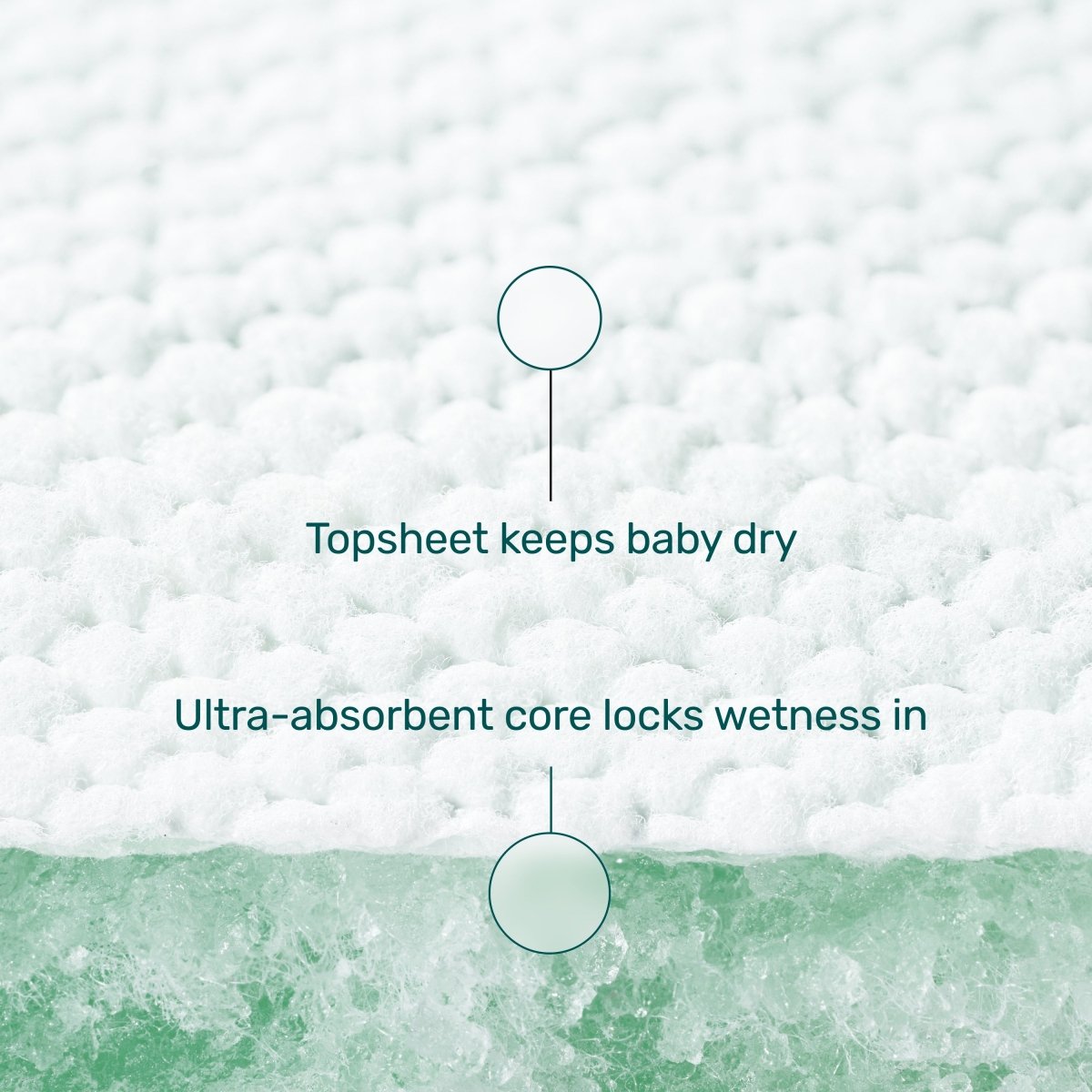 RashShield® Diaper Pants