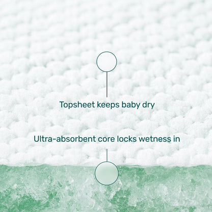 RashShield® Diaper Pants