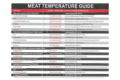 Digital Meat Thermometer with Dual Probes